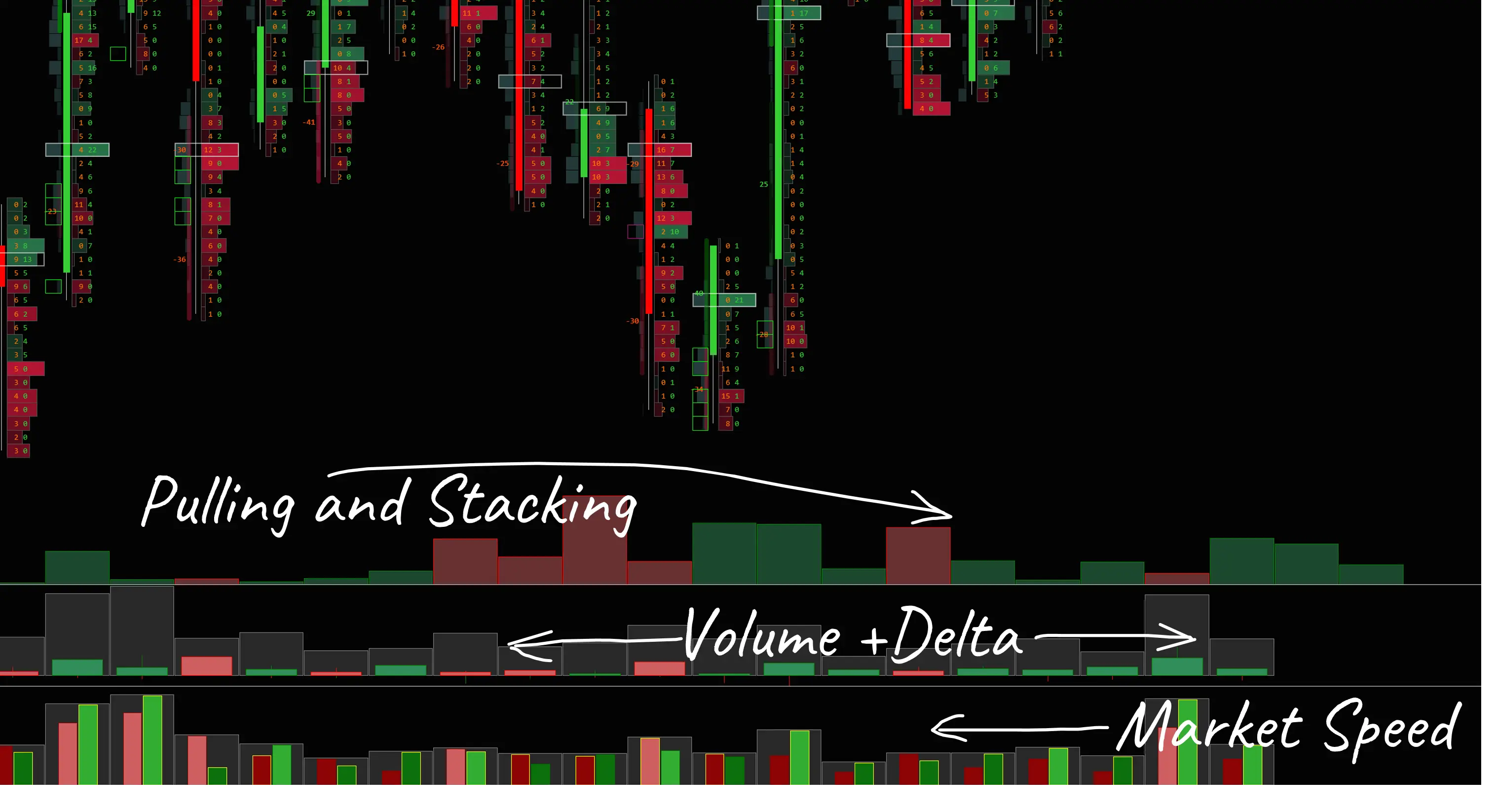 Indicator Footer on Footprint NinjaTrader 8