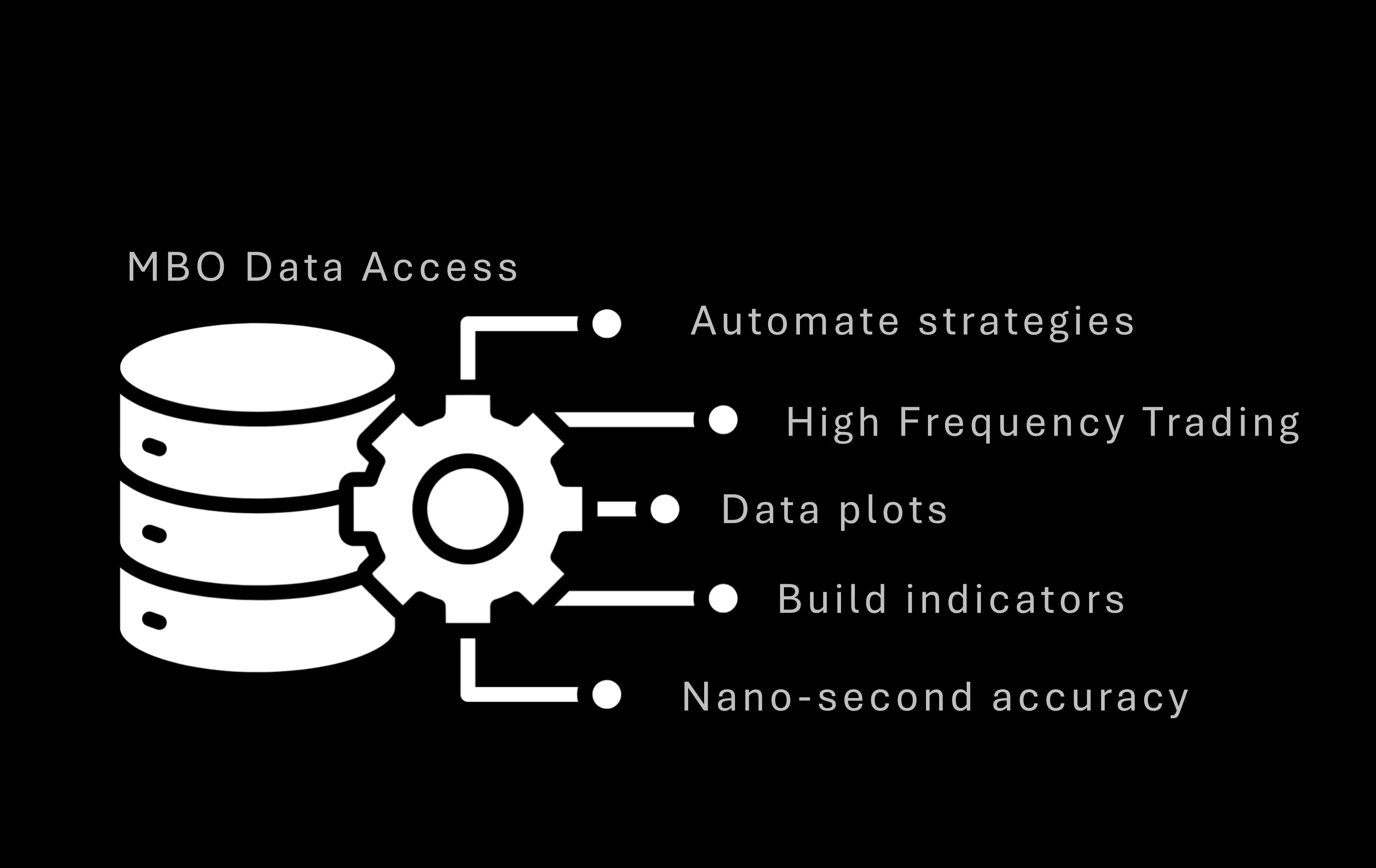 MBO Data Engine NinjaTrader 8 access