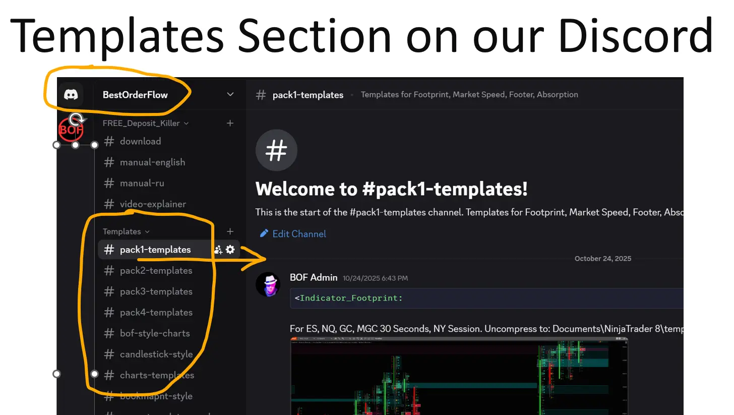 Templates_ForIndicators_Download_From_Discord.webp