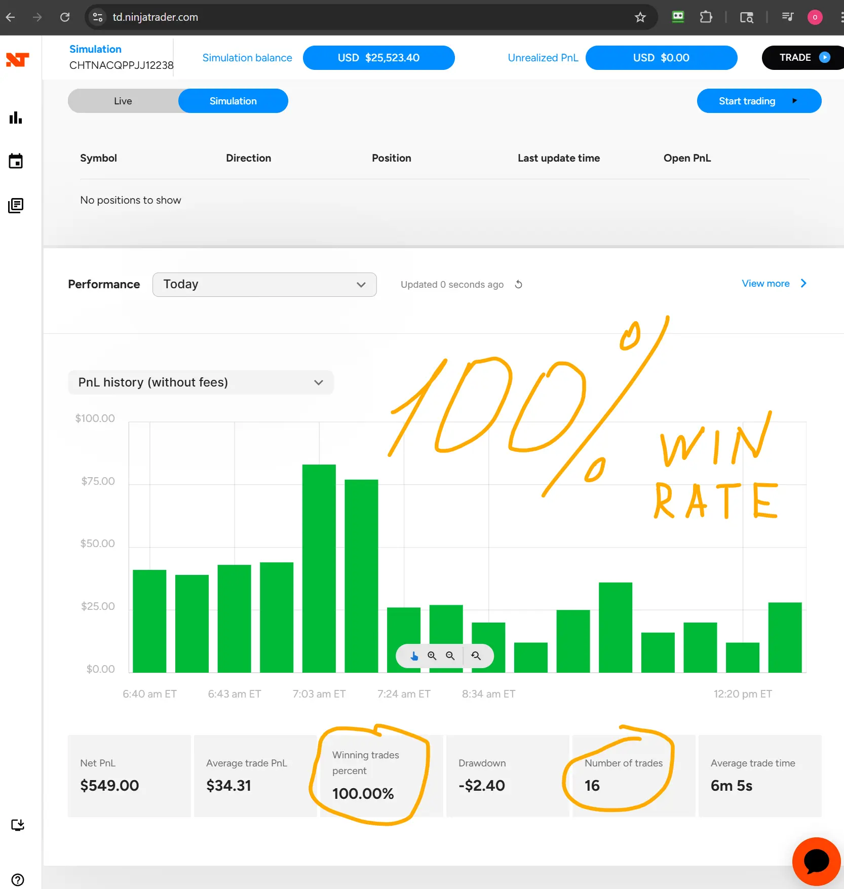 competition Winrate100