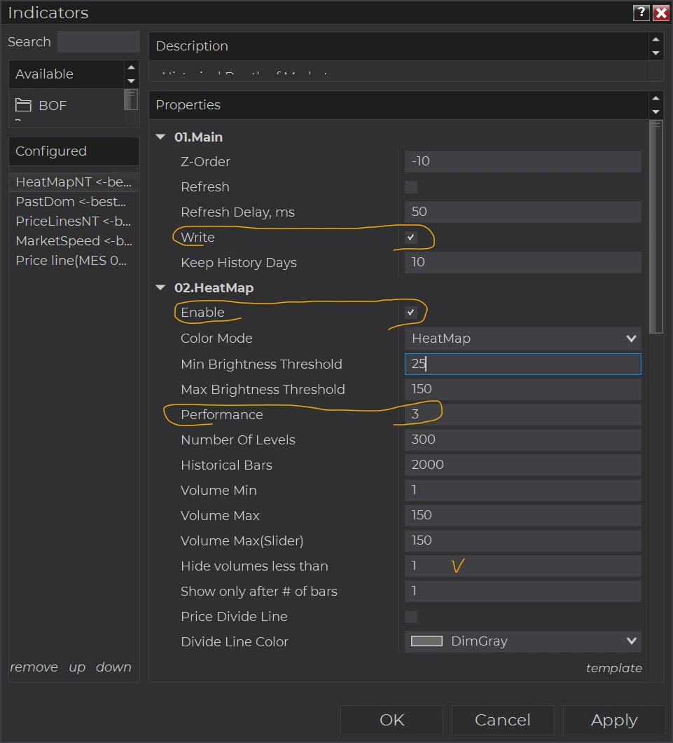 Heatmap initial preferences