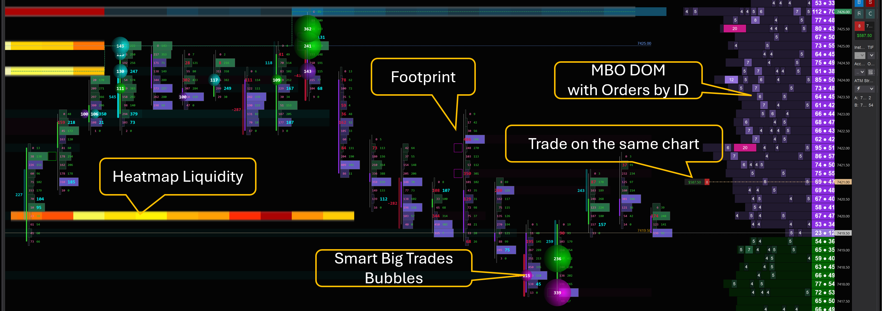 heatmap deepcharts deepdom heatmap liquidity