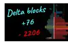 4-Delta Blocks